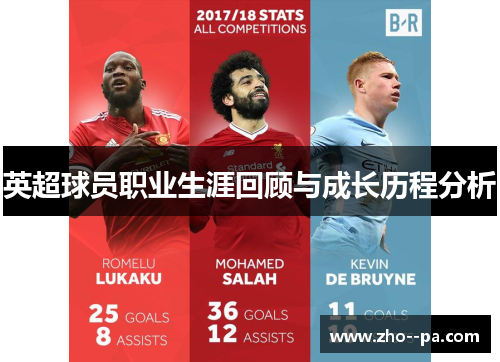 英超球员职业生涯回顾与成长历程分析