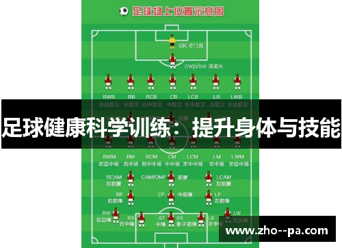 足球健康科学训练：提升身体与技能