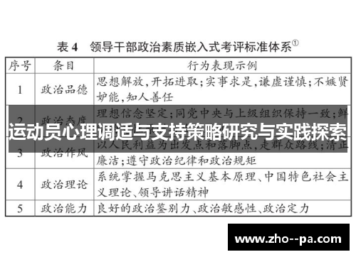 运动员心理调适与支持策略研究与实践探索