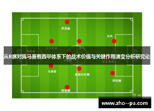 从B席对阵马赛看西甲体系下的战术价值与关键作用演变分析研究论