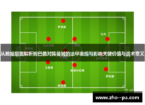 从数据层面解析姆巴佩对阵曼城的法甲表现与影响关键价值与战术意义 从数据层面解析姆巴佩对阵曼城的法甲表现与影响关键价值与战术意义