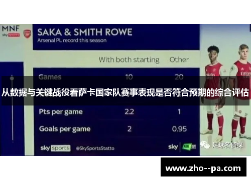 从数据与关键战役看萨卡国家队赛事表现是否符合预期的综合评估
