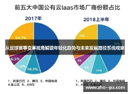 从足球赛事变革视角解读年轻化趋势与未来发展路径系统观察