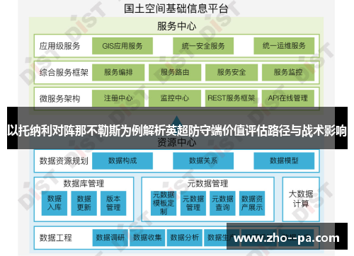 以托纳利对阵那不勒斯为例解析英超防守端价值评估路径与战术影响