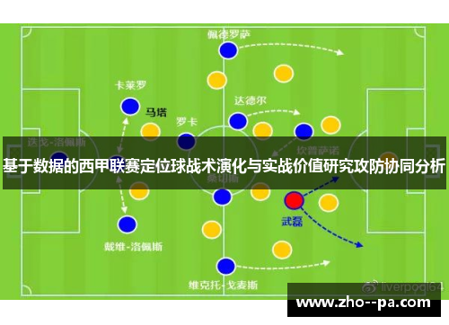 基于数据的西甲联赛定位球战术演化与实战价值研究攻防协同分析 基于数据的西甲联赛定位球战术演化与实战价值研究攻防协同分析