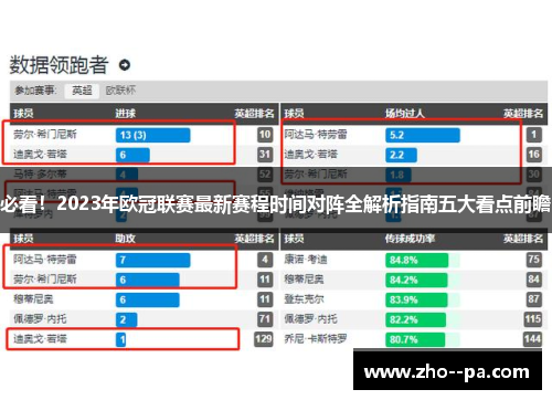 必看！2023年欧冠联赛最新赛程时间对阵全解析指南五大看点前瞻