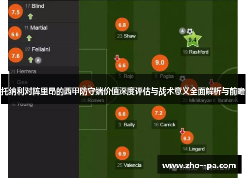 托纳利对阵里昂的西甲防守端价值深度评估与战术意义全面解析与前瞻 托纳利对阵里昂的西甲防守端价值深度评估与战术意义全面解析与前瞻